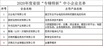 金鋒鋸業(yè)榮獲2020年度省級(jí) “專精特新”企業(yè)稱號(hào)